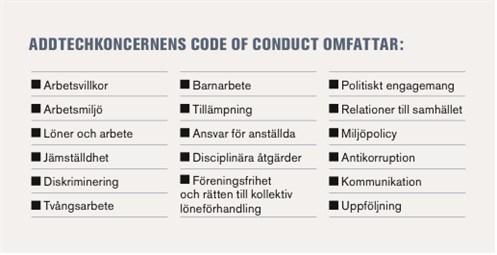 code of conduct